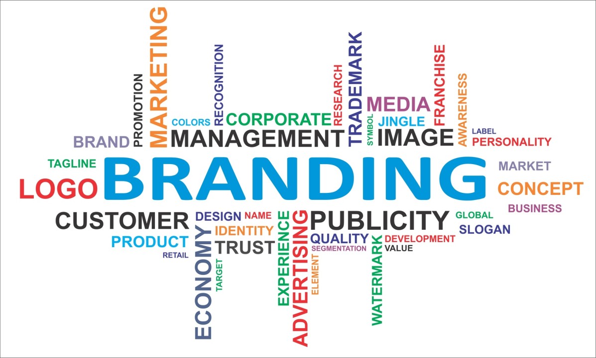Branding & Marketing Solutions